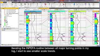 INPEFA  A Well Correlation Tool for Petrel Description and Case Study [upl. by Conover]