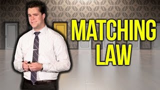 Matching Law In Real Life amp Applied Behavior Analysis [upl. by Algy]