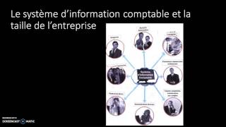 Le systeme information comptable [upl. by Aikemat]