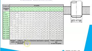 Ajustes y Tolerancias [upl. by Inva]