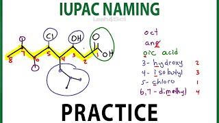 IUPAC Naming Practice  Nomenclature for alkanes dienes alcohols and more [upl. by Setsero]