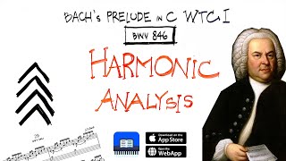 Harmony explained Bachs famous Prelude in C BWV 846 [upl. by Sliwa457]