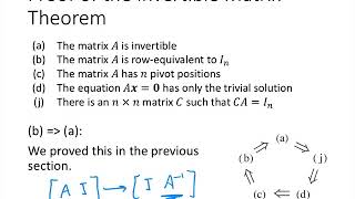 Linear Algebra  Lecture 25  The Invertible Matrix Theorem [upl. by Noreen]