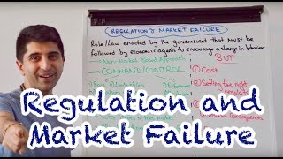 Y1 31 Regulation and Market Failure [upl. by Ainitsirk]