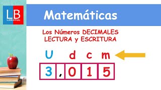 Los Números DECIMALES LECTURA y ESCRITURA ✔👩‍🏫 PRIMARIA [upl. by Nywg]