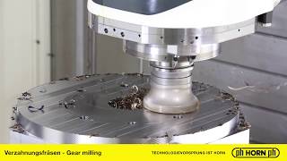 Verzahnungsfräsen  Gear Milling [upl. by Annitsirhc]