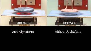 Pancake Coil Induction Heating Demonstration [upl. by Sherill]