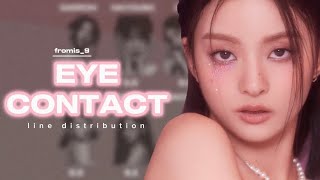 fromis9  Eye Contact  Line Distribution [upl. by Cassilda]