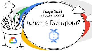 What is Dataflow [upl. by Veronike933]