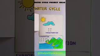 Water cycle project l Science Project [upl. by Stilu]