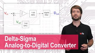 AnalogtoDigital Converters ADC  ChargeBalancing and DeltaSigma ADC [upl. by Egin]