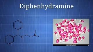 Diphenhydramine DPH Benadryl What You Need To Know [upl. by Noella]