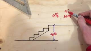 Howto Calculate an Even Stair Rise [upl. by Airehtfele27]