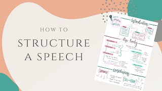 How to structure a speech [upl. by Atteuqram896]