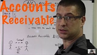 Accounting for beginners 9  Accounts Receivable  Basics [upl. by Nwavahs]