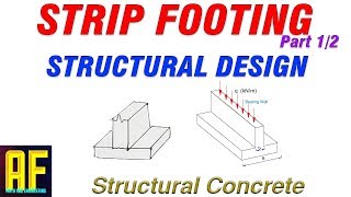 How to Design a Strip Footing  Structural Design Part 12 [upl. by Andeee302]