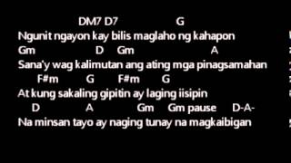 ERASERHEADS  MINSAN lyrics w guitar chords [upl. by Kirad]