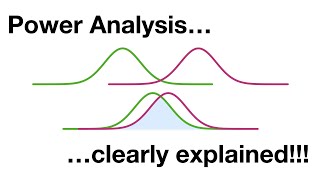 Power Analysis Clearly Explained [upl. by Kachine]