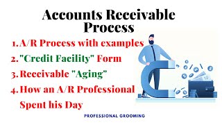 Process of Account Receivables [upl. by Roshan]