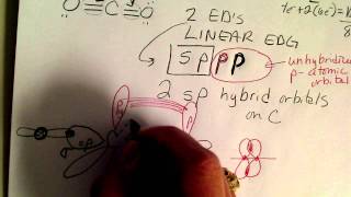 Drawing Hybrid Orbitals on central atom [upl. by Doak]