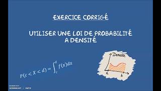 Exercice corrigé  Probabilités  Utiliser une loi de densité [upl. by Aneeb]