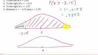 Finding Area Under A Curve Using Z Scores [upl. by Kinimod872]