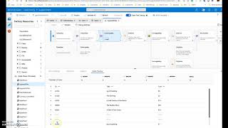 Azure Data Factory Merge Files with Mapping Data Flows [upl. by Cirda]