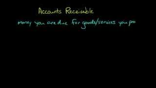 Accounts Receivable [upl. by Annauqahs332]