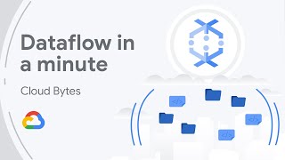 Dataflow in a minute [upl. by Eirrej73]