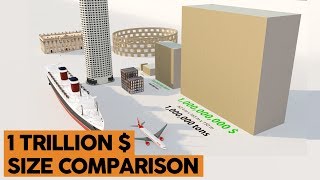 How BIG Is One Trillion Dollars [upl. by Desiree]