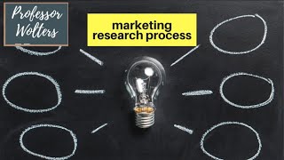 The Basics of the Marketing Research Process [upl. by Bernt]