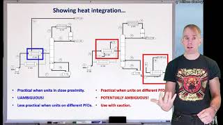 Chemical Process Design  lecture 1 part 1 by Dr Bart Hallmark University of Cambridge [upl. by Federico]