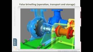 Vibration Analysis  Bearing Failure Analysis by Mobius Institute [upl. by Hasan]