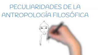 La antropología filosófica [upl. by Enilegna]