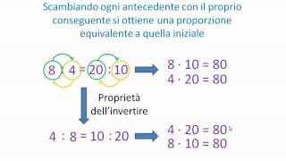 Proprietà delle proporzioni [upl. by Meta]