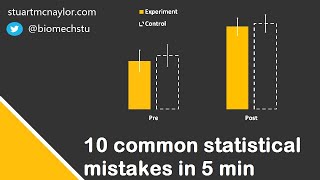 Ten Statistical Mistakes in 5 Min [upl. by Htenaj]