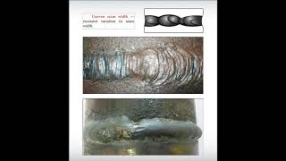 40 Welding Defects [upl. by Aelyak870]