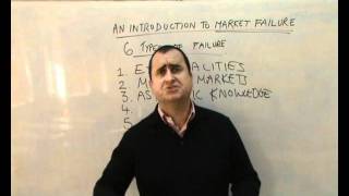 6 Types of Market Failure [upl. by Batruk]