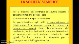 LA SOCIETA SEMPLICE [upl. by Song]