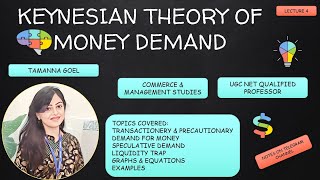 Keynesian Theory of Money Demand  Speculative Demand  Liquidity Trap  Lecture 4 💸💸💸💸🔥🔥🔥 [upl. by Llenil]