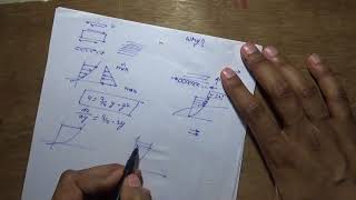 relation between velocity profile and shear stress fluid mechanics [upl. by Jung]