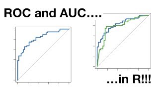 ROC and AUC in R [upl. by Inimod]