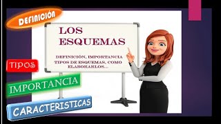 EL ESQUEMA DEFINICIÓN IMPORTANCIA TIPOS Y COMO ELABORARLOS [upl. by Batista739]