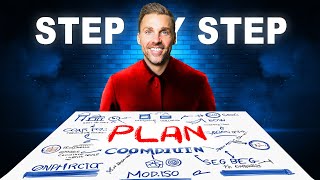 How To Create A Marketing Plan  StepbyStep Guide [upl. by Amhser]