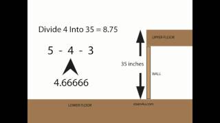 How To Calculate Stairway Risers  Stair Construction And Design [upl. by Tiena]