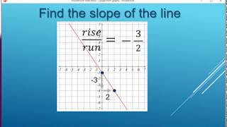 How to Calculate the Slope of a Line  Easy Math Tutorial rise over run [upl. by Jandel296]