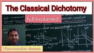 The Classical Dichotomy  Monetary Neutrality  full explained by Harikesh sir [upl. by Adnorrahs982]