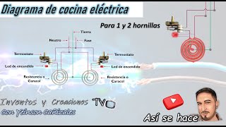 Diagrama de Cocinas eléctricas  Repárelo usted mismo [upl. by Selena891]