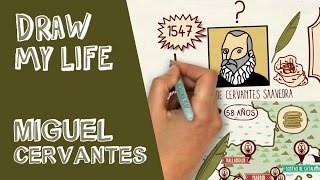 Miguel de Cervantes [upl. by Bever631]