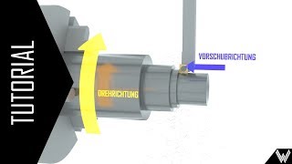 Tutorial Gundlagen des Drehens [upl. by Amla]